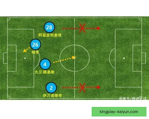 巴西队进攻套路分析：战术多样性与团队配合的结合